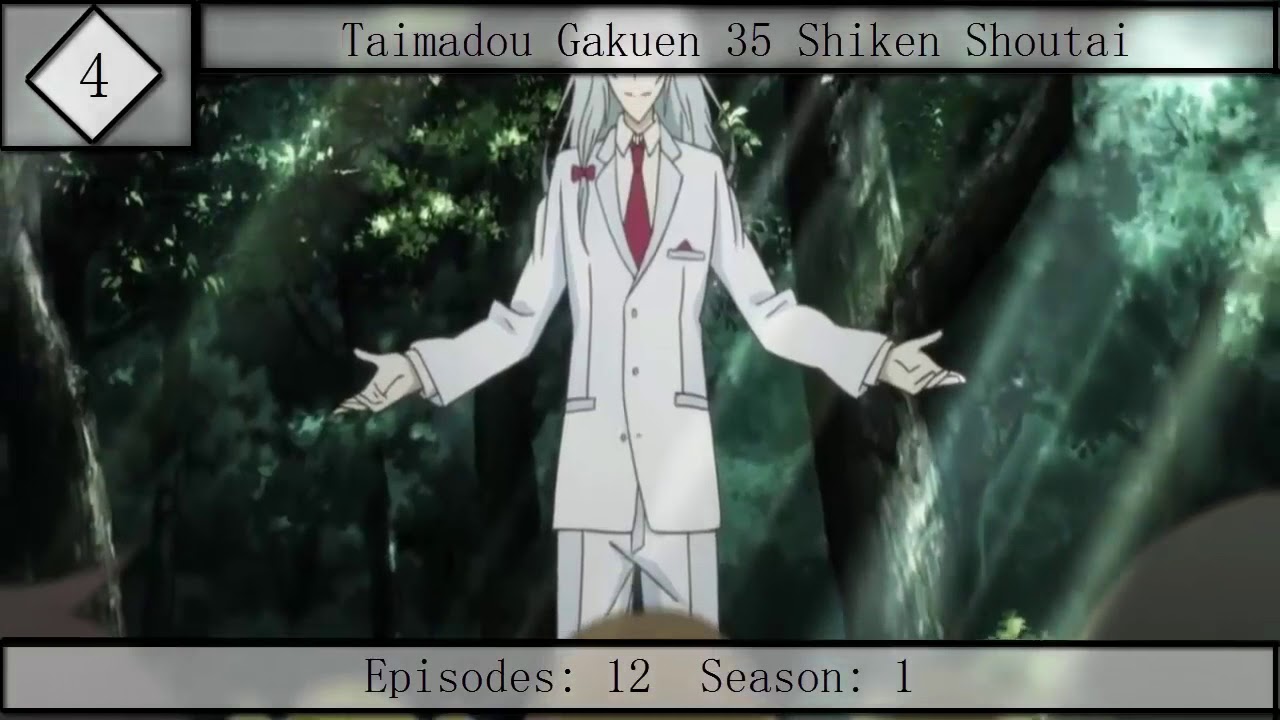 Top 10 Anime with Nudity and Breats UNCENSORED!!! YouTube