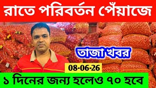 রাতের বাজারে পেঁয়াজের দাম | Forex Broker & Best Trading Platform Insights | Prop Firm Funded Account