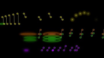 Beethoven, String Quartet No. 11 in F minor, opus 95, 4. Larghetto. Allegretto agitato.