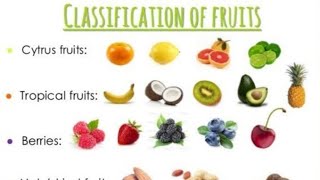 Classification of fruits