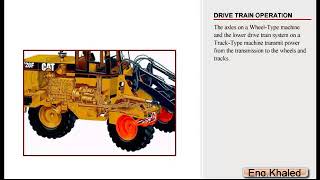 Power train Caterpillar Training