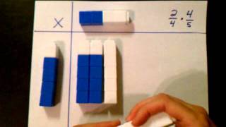 Multiplying Fractions using Unifix Cubes