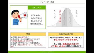 「イノベーター理論」解説（イノベーター理論テンプレート ダウンロードリンクあり）