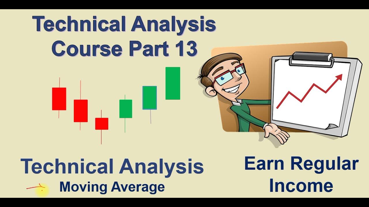 Technical Analysis कसे करायचे? In Marathi Learn Indicators Moving