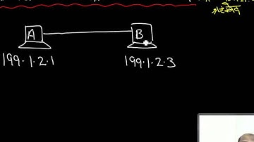 20  Echo Requset & Echo Reply  @ www ncpnetworktraining com
