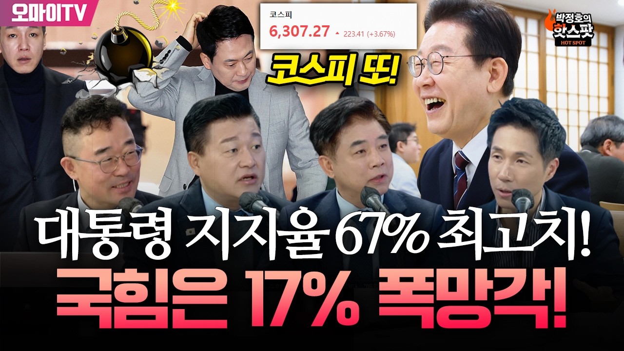 [박정호의 핫스팟 2월 27일] 코스피 6300도 돌파! 이재명 대통령 지지율 67% 최고치! 국힘은 17% 폭망각! (신용한-김병욱-김봉신-이경태)