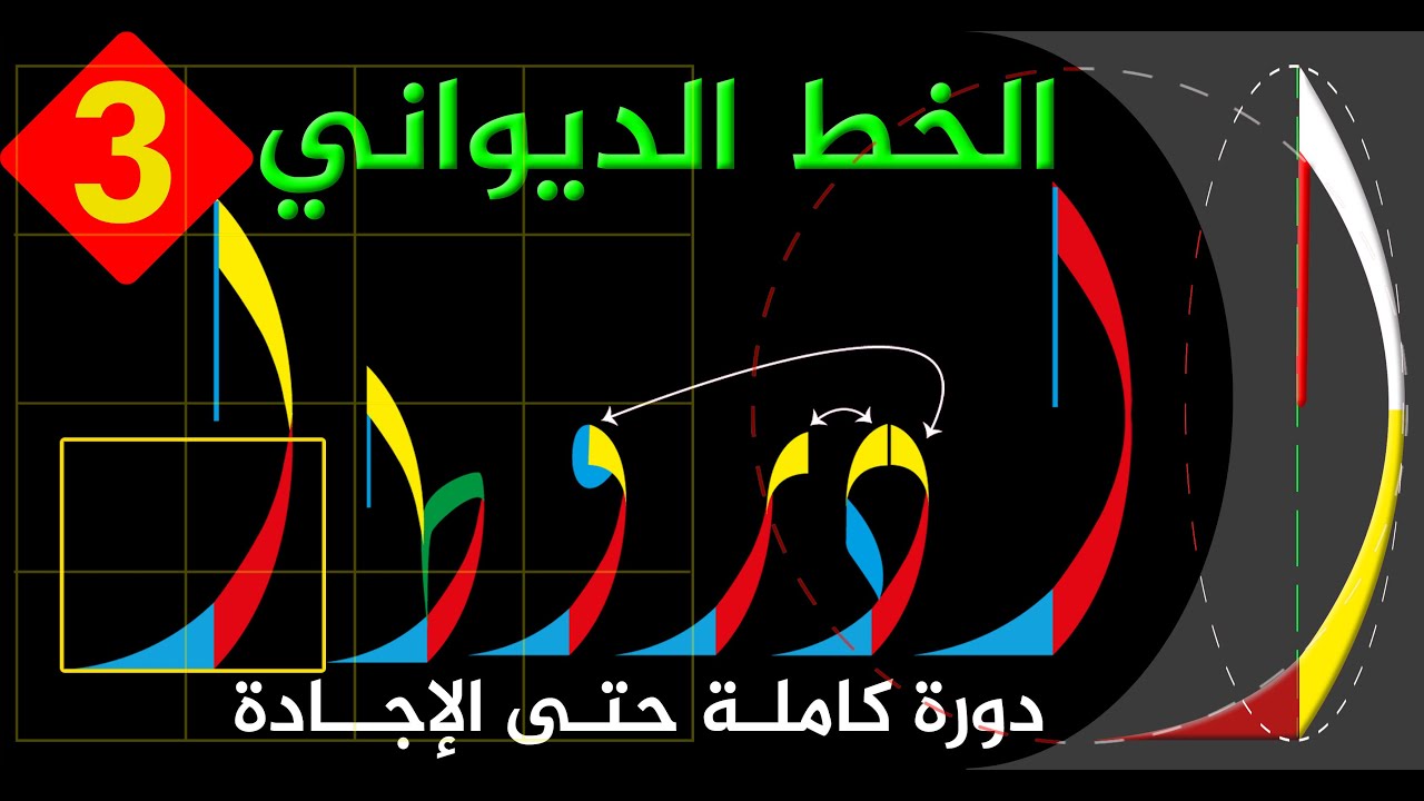 حر,ف الراء والدال والطاء والواو بخط الديواني  ‫‬
