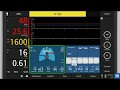 توضيح محتويات لوحة التحكم لأجهزة التنفس الاصطناعي Ventilator Control Panel.