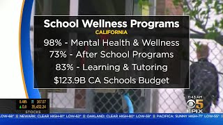 Back To School:  Dr. Douglas Balster on the mental health issues with kids returning to the classroo