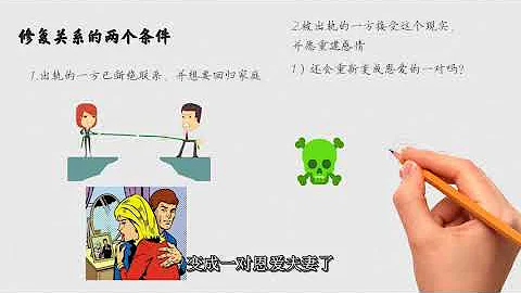 亲密关系 |  出轨了，还能在一起吗？ | 心理咨询师给你的亲密关系课 第23集 - 天天要闻