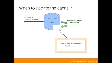Servoy tech webinar series part 3: data broadcasting module