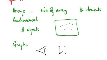 Analysis of Algorithms Measuring efficiency Part 2