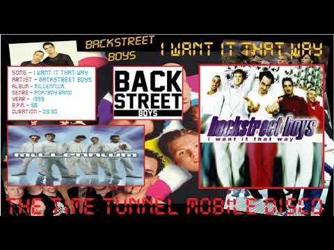 Backstreet Boys - I Want It That Way (1998)