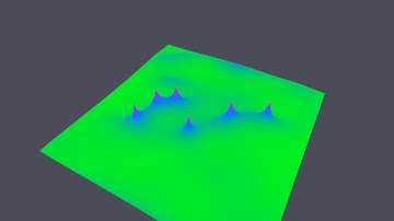 wave simulation with python