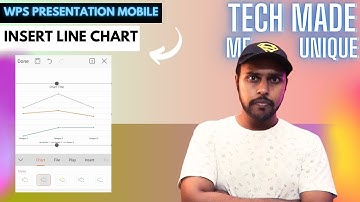 How to insert line chart in wps presentation mobile | insert line chart in wps presentation mobile