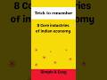 eight core industries of indian economy | mnemonics for upsc ies ppsc css competitive exams