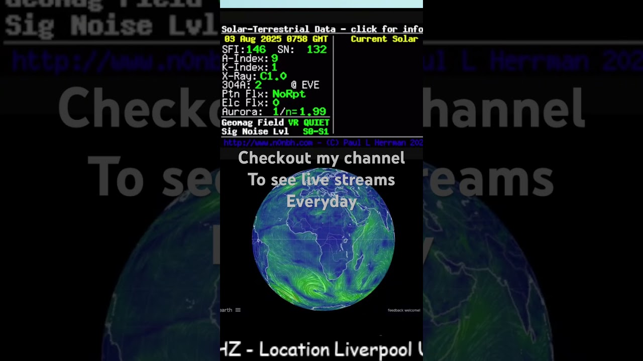 Busy busy CQ CQ Dx cb radio 27.555Mhz USB calling channel 