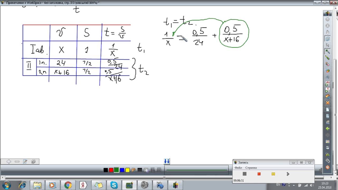 Как найти скорость первого автомобиля? ЕГЭ по математике, Задача 11 ...