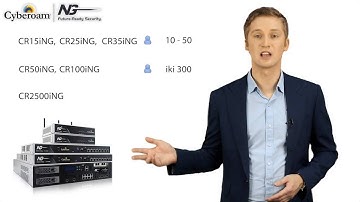 Cyberoam NG Series - An Overview by Justinas V.