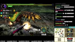 【6tan】20151120 MHX 體驗版