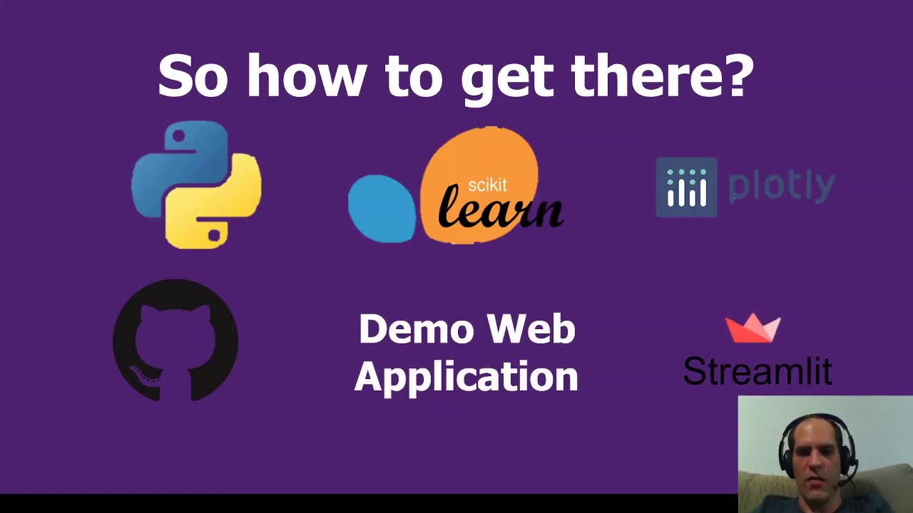 How to generate new clients with a Similarity Recommender  - Recommendation Engine with K-medoids