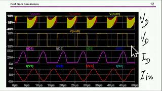 Leakage models of multi-winding transformer and implications to LLC converter