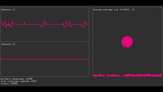 openFrameworks meets modularSynth: chapter 0