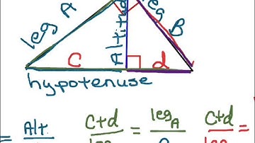 Geometry - 9.1 Similar Right Triangles