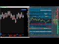 [4-16-26] Bookmap and Sierra Charts Footprint Chart Livestream for /ES S&amp;P 500 Futures