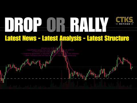 Video preview for Know more faster: Market Sentiment. Assessing headline meanings. Key signals. Bitcoin BTC Gold