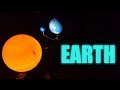 Earths orbit rotation seasons and moon