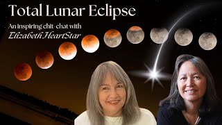 What's a Total Lunar Eclipse? and its Galactic Messages?