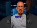 Elon Musk: Mehrere Imperien, ein Mann – Verkaufs-Crash erklärt! #shorts