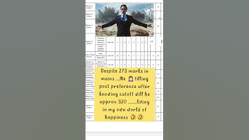 CHSL 2024 Post Preference ☑️☑️ #ssc #memes #ytshorts #sscmemes #sscchsl #ssccgl #sscmts