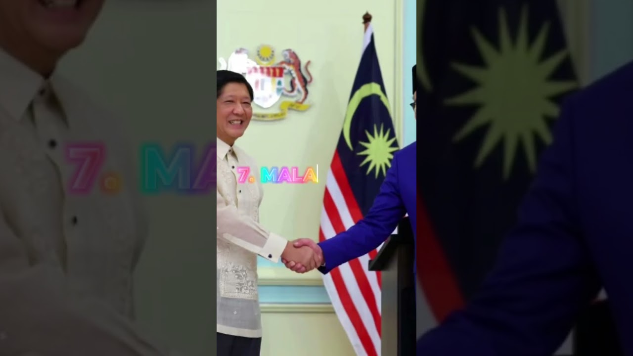 Top 10 allies of the Philippines 🇵🇭 