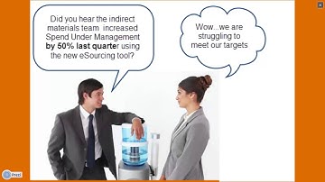 Part 2:  A Practical Approach to Change Management