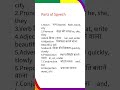 Parts of Speech 📝🔥❣️ #yt #english#viral #viral shorts#short feed#learning #study #part of speech
