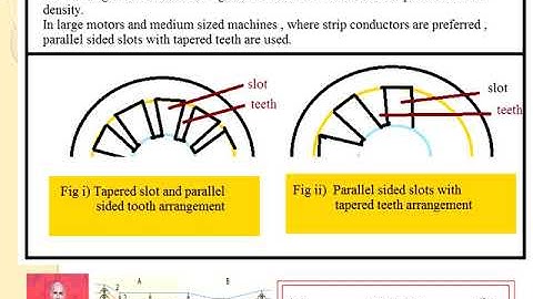Module 4 Design of 3 phase Induction Motor-design of  stator current