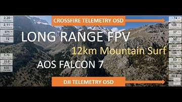 Aladaglar Long Range FPV. INAV 6.1 . Crossfire Telemetry Overlay