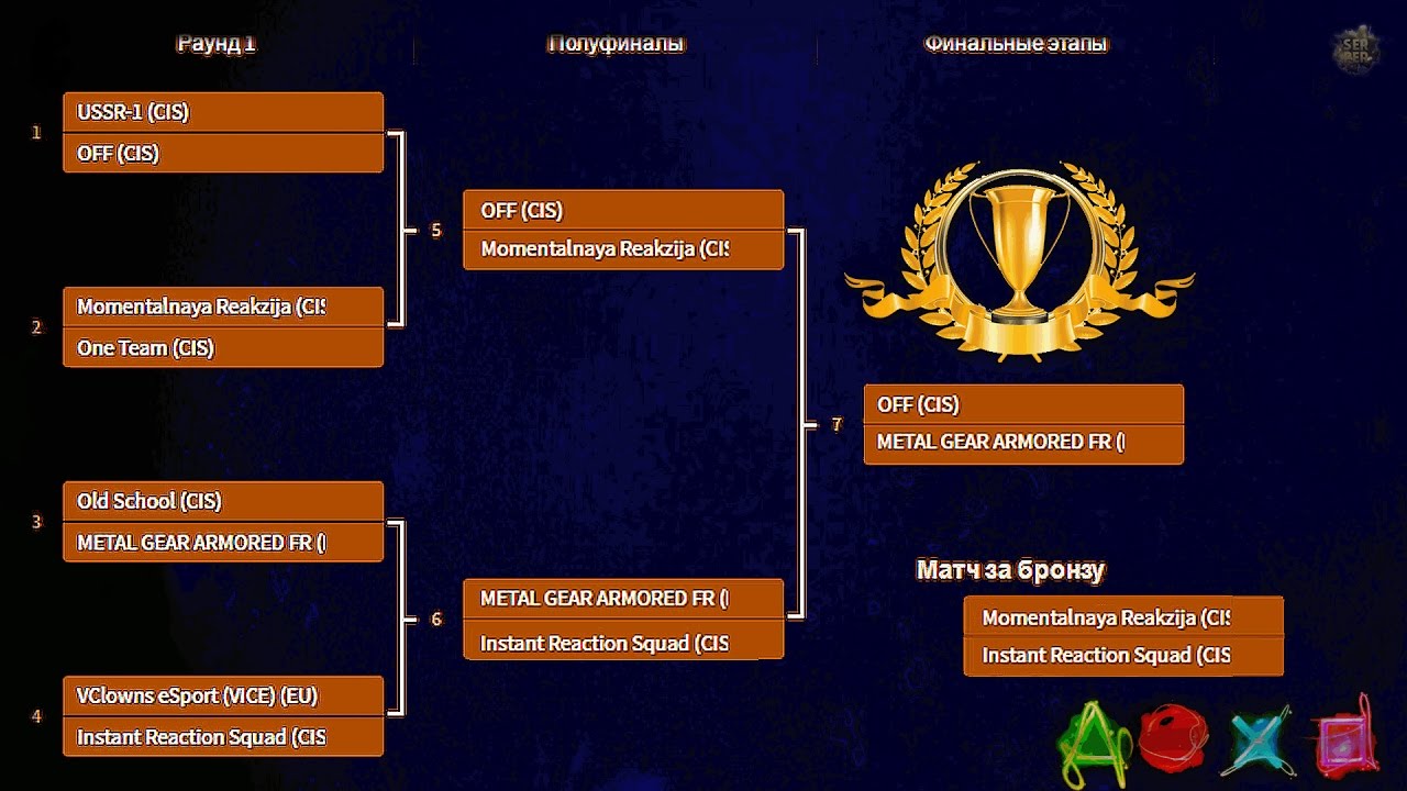 Матч за 3 место турнира CIS vs EU - Wot Console PS4