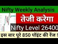 Nifty Weekly Analysis | अगले हफ्ते बाजार में तेजी के संकेत । 22 Dec 2025 Nifty Monday #nifty #live