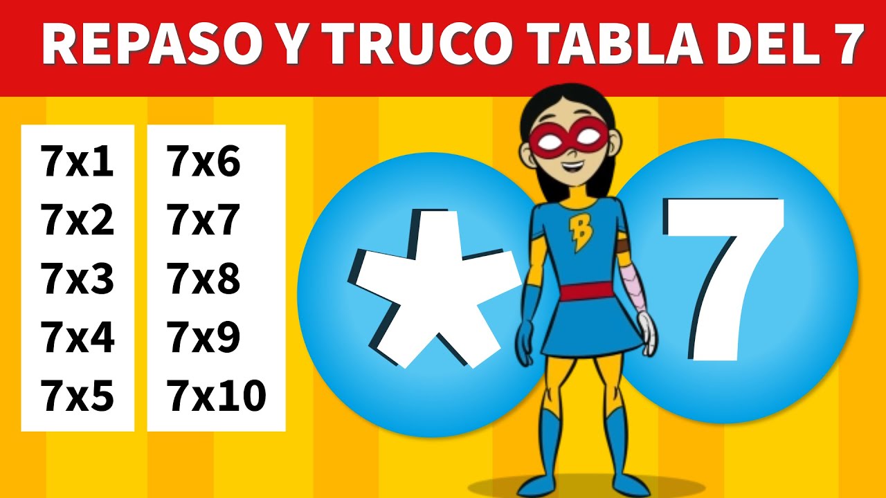 Truco para aprender la tabla del 7 | Tabla de Multiplicar #7, Repaso ...