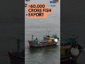 India’s Blue Economy Revolution: NITI Aayog Report Explained | #UPSC Current Affairs 2025