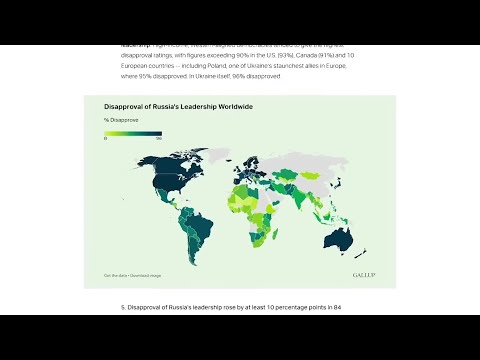 რუსეთის მთავრობის გლობალური რეიტინგი