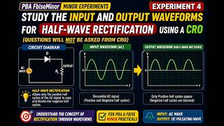 PBA FBISE Minor Experiment 4 | Half-Wave Rectification Using CRO