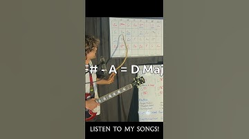 🎸 Fortunate Son Modulation Explained (Short 3) | Key Change Breakdown | Lachlan Grant Splendor