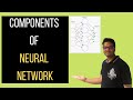 Components of Neural Network|Neural network Weight, Bias, layers, activation