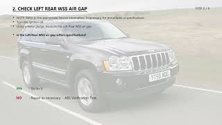C1027 Jeep Grand Cherokee - Left Rear Wheel Speed Sensor Signal Erratic Performance