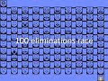 Ultimate : 100 times elimination - Algodoo marble race