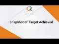 Target Achieved: CR Forex's Insightful Market Predictions Come True